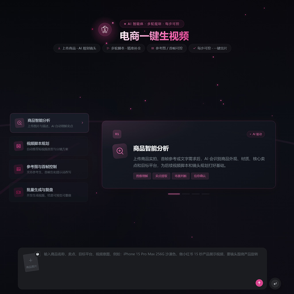 电商短视频与数字视觉